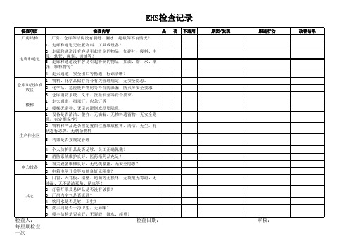 EHS检查表(厂区)