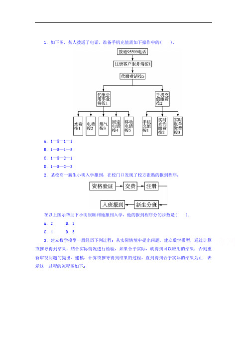 高中数学湘教版选修1-2同步练习：6-2 工序流程图 含答