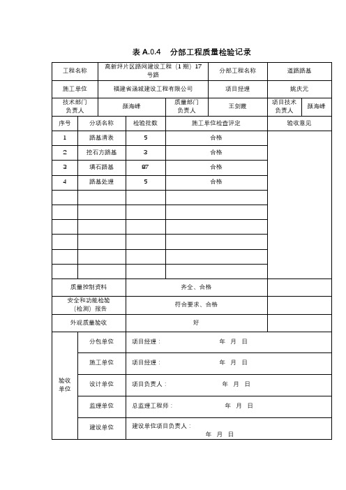 市政道路工程分部分项工程质量验收记录