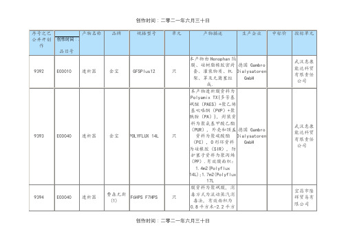 透析器品牌价格大全