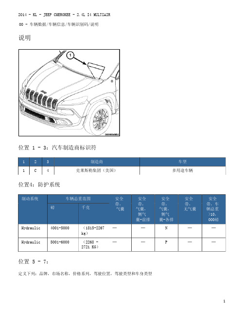 00-4-车辆数据-车辆信息-车辆识别码