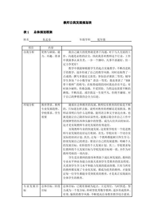 教师自我发展规划表