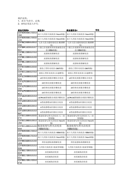 常见疫苗数据库