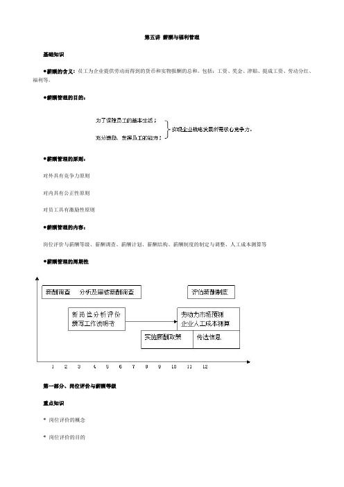 2010年人力资源管理师考试名师讲义 第五讲第一部分