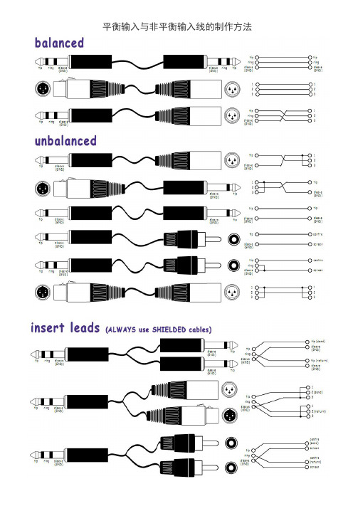 精心整理各种音频头子平衡与非平衡接法