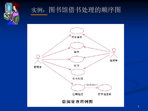 图书馆借书处理的顺序图ppt课件