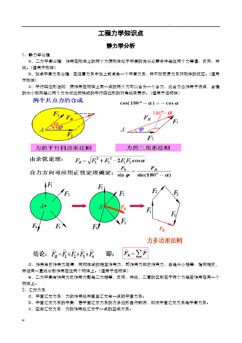 工程力学知识点