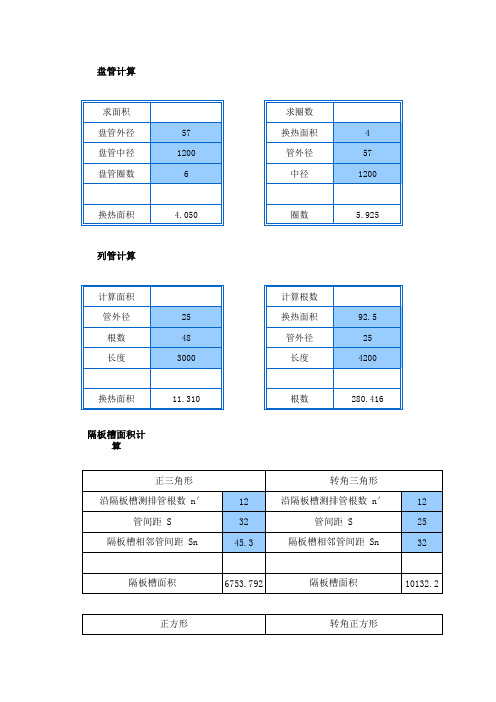 很实用的压力容器常用参数速查算表