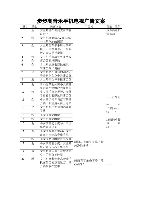 步步高音乐手机电视广告文案