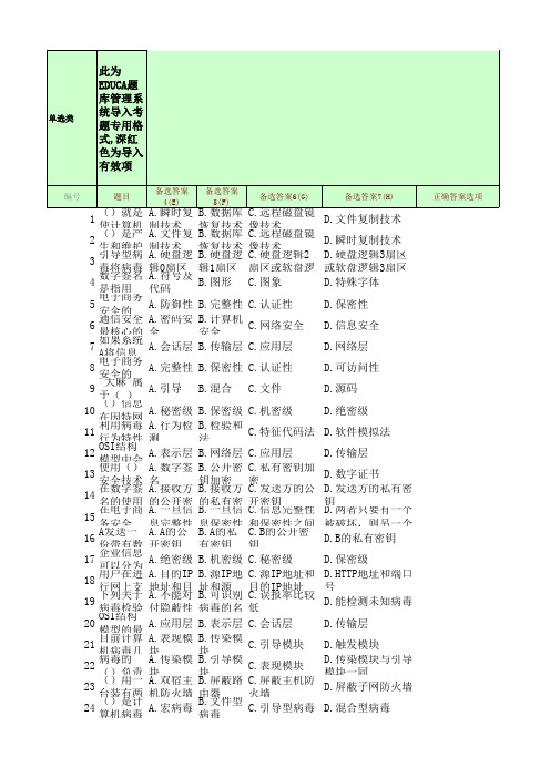 2 电子商务安全管理 单选