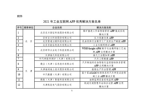 2021年工业互联网APP优秀解决方案名单