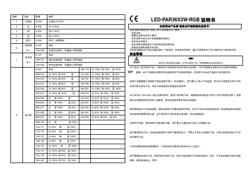 LED PAR灯具说明书