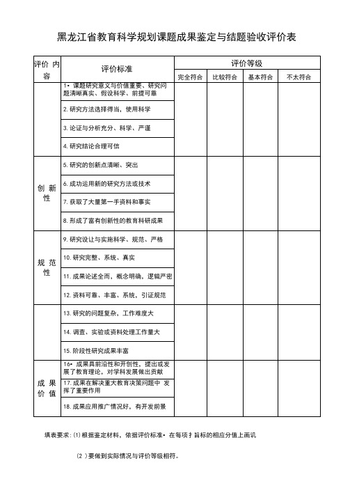 9课题鉴定结题评审标准和专家用表