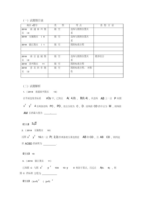 2018年江苏省高三数学试题分类之解析几何