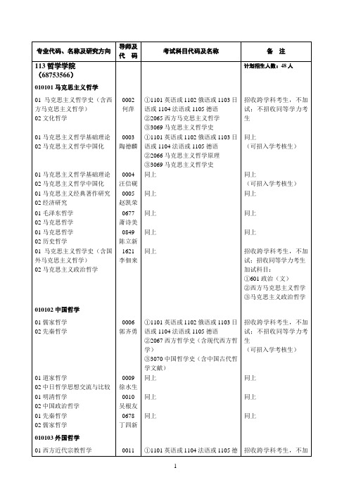 武汉大学哲学学院