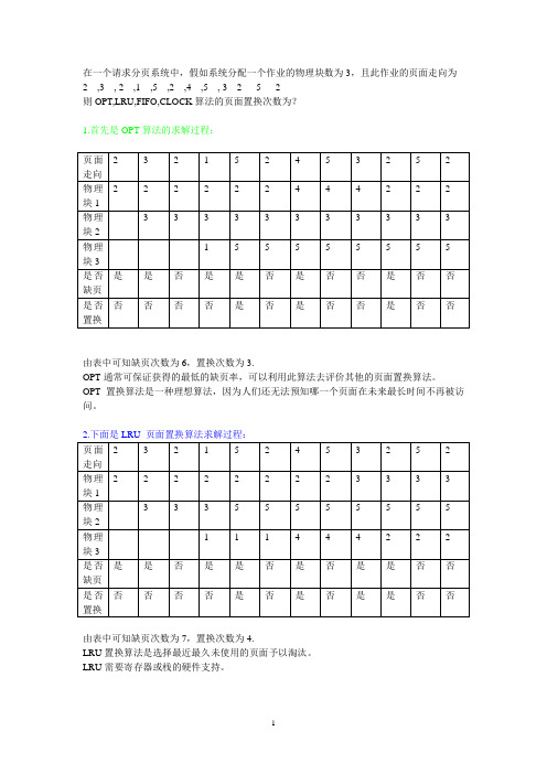 请求分页系统OPT-LRU-FIFO-CLOCK示例