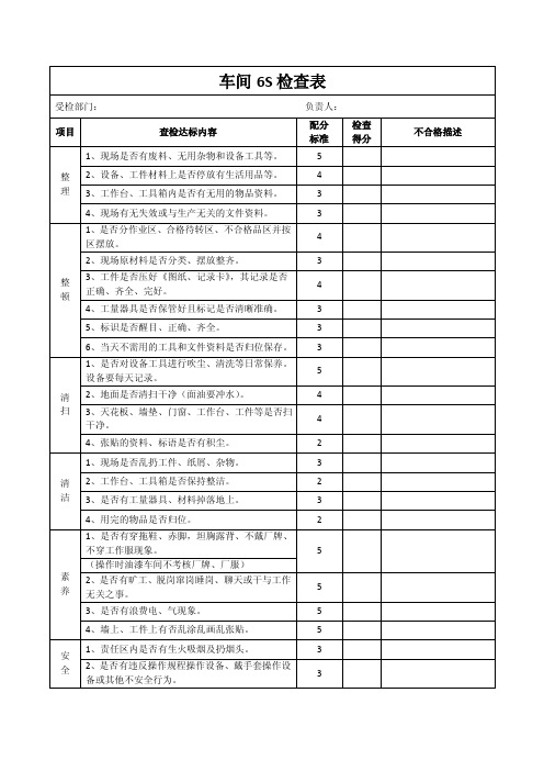 公司6s检查表（7个部门）