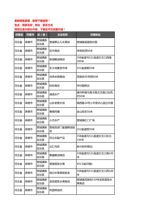 新版河北省承德市宽城满族自治县农产品行业企业公司商家户名录单联系方式地址大全84家