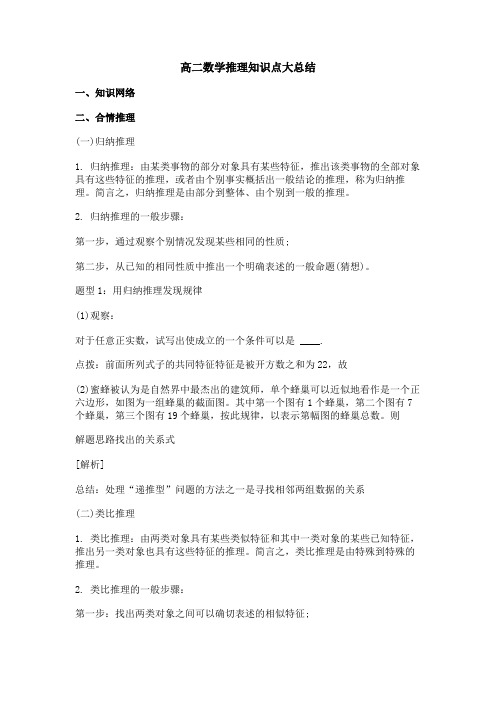 高二数学推理知识点大总结