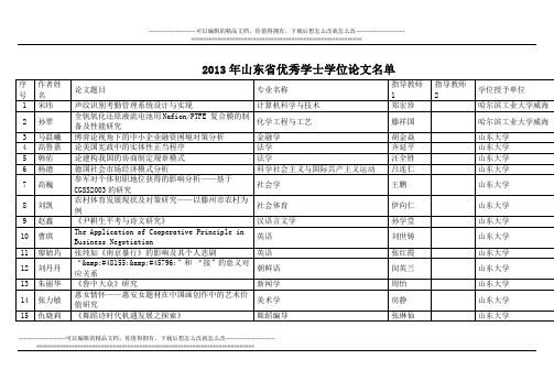 2013山东省优秀学士学位论文评选结果