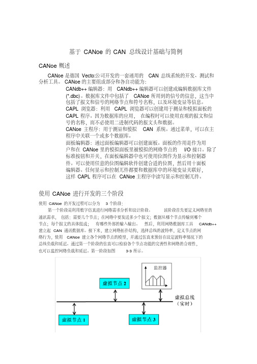 基于CANoe的CAN总线设计基础与简例