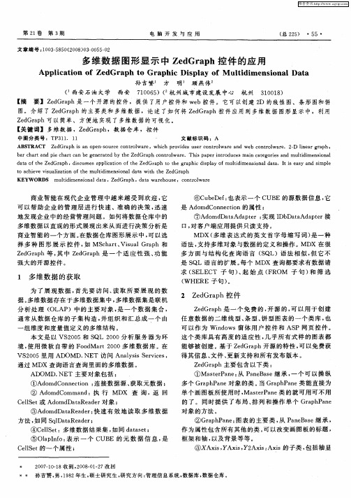 多维数据图形显示中ZedGraph控件的应用