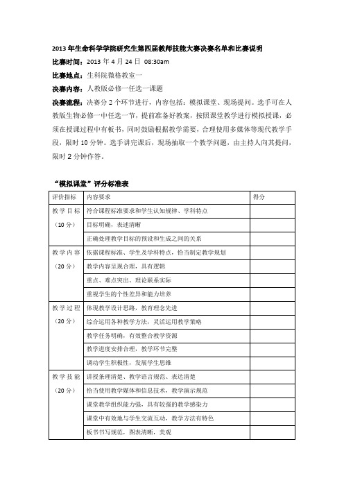 2013年生命科学学院研究生第四届教师技能大赛决赛名单和比赛说明