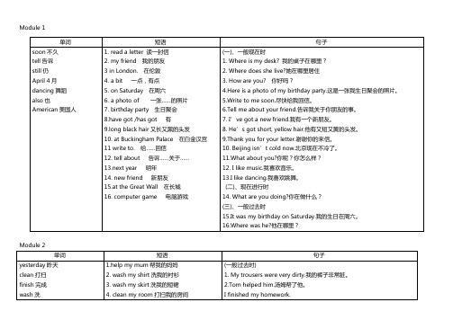 外研版小学英语(一起)四年级上册单词短语句子