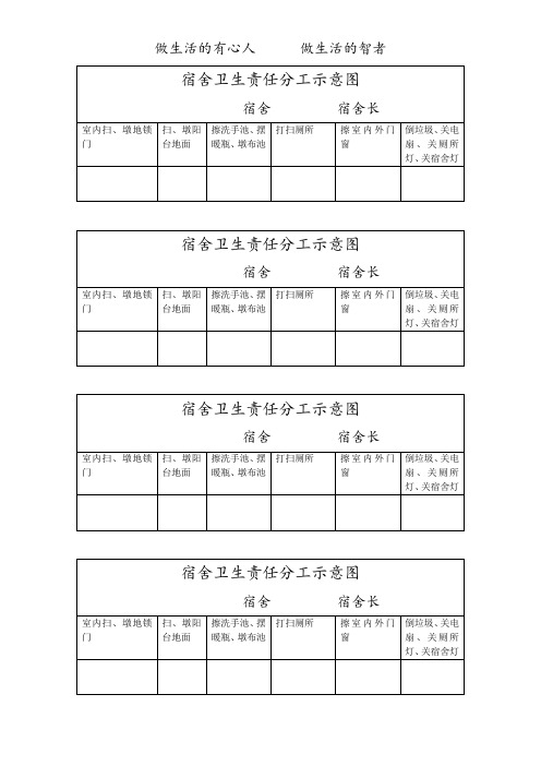 宿舍卫生责任分工示意图