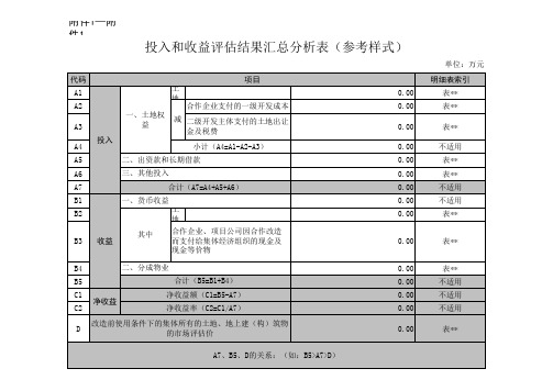 投入和收益评价结果汇总分析表