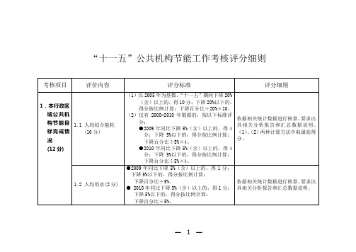 “十一五”公共机构节能工作考核评分细则