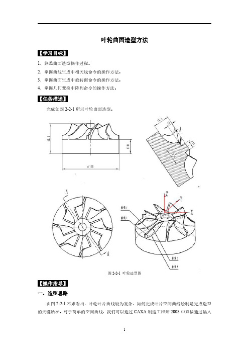 叶轮曲面造型方法