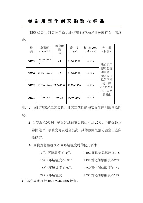 铸 造 用 固 化 剂 采 购 验 收 标 准