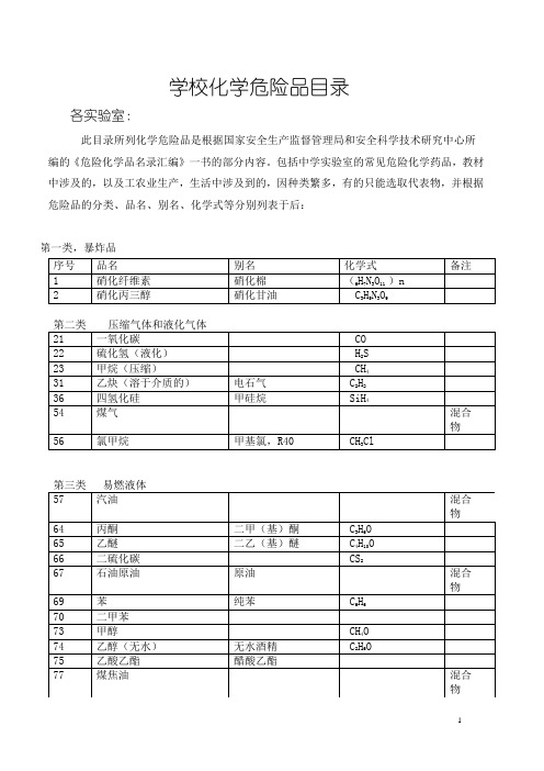 化学危险品目录(整理版)