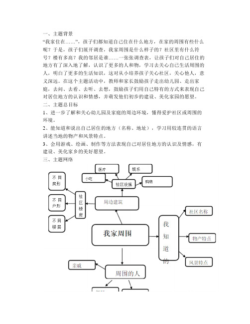 幼儿园中班主题活动教案《我家周围讲解》五大领域教学设计认识自己所居住的地方【幼儿教案】