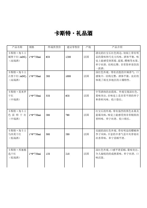 卡斯特红酒产品介绍