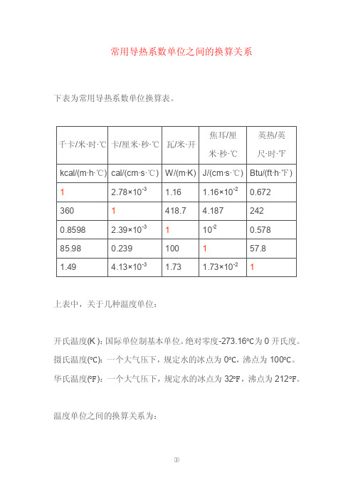 【精品】导热系数与传热系数换算1