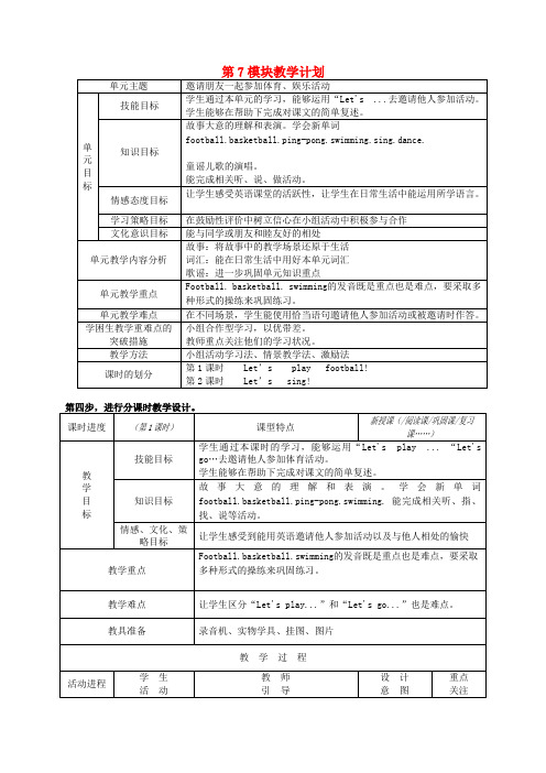 一年级英语下册 Module7教案 外研版(一起)