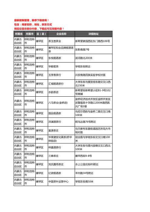 新版内蒙古自治区呼和浩特市赛罕区茶具企业公司商家户名录单联系方式地址大全165家