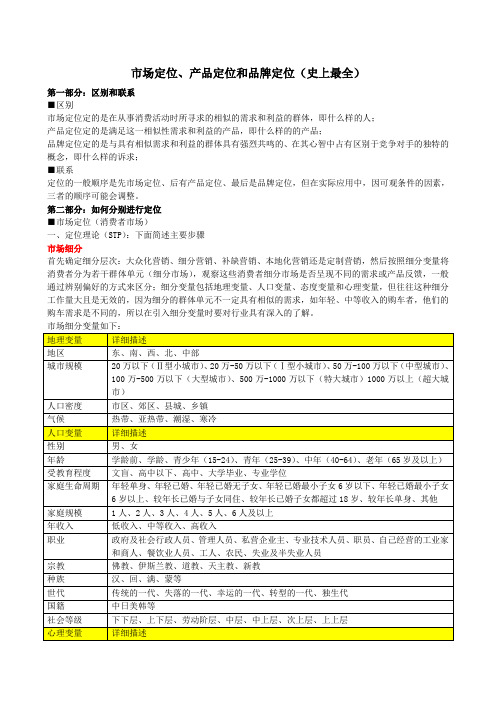 市场定位、产品定位和品牌定位(最全)