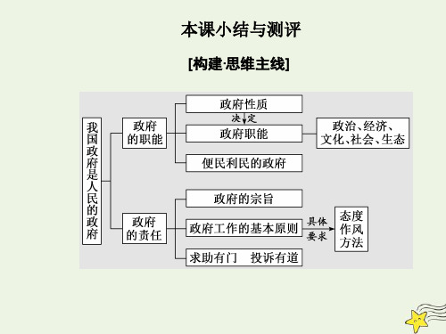 2020学年高中政治第二单元为人民服务的政府第三课我国政府是人民的政府本课小结与测评课件新人教版必修2