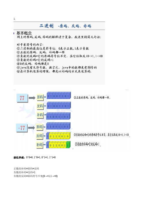 补码进制转换详解 , 补码详解  ,进制转换详解