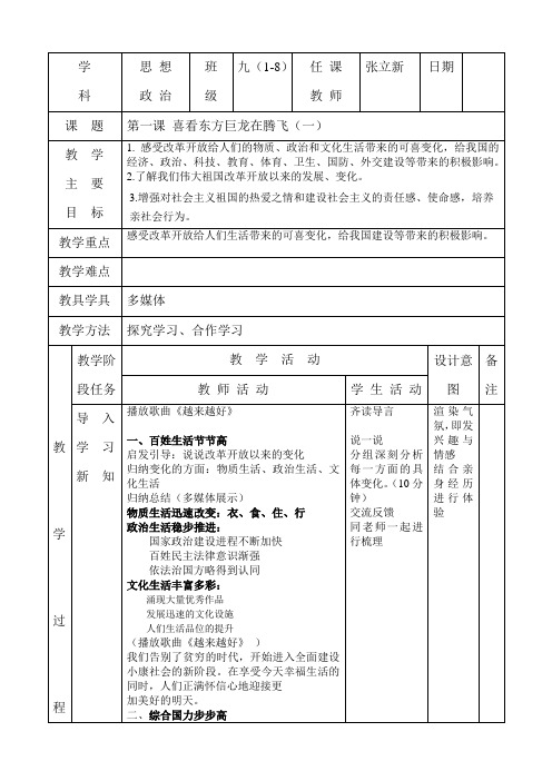 1.1喜看东方巨龙在腾飞