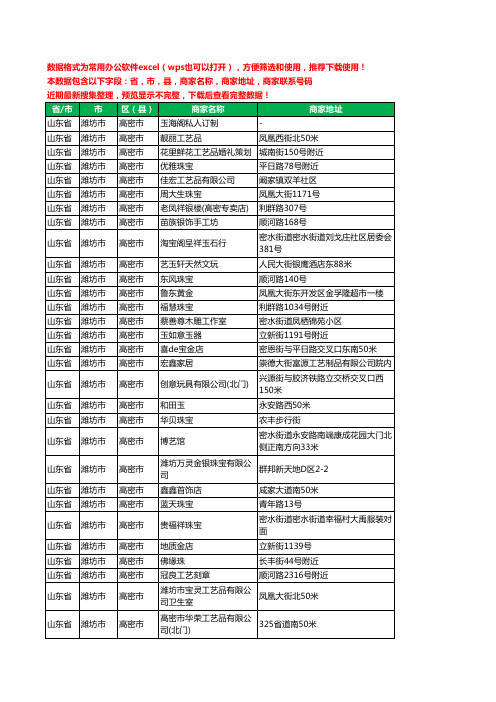 2020新版山东省潍坊市高密市工艺品工商企业公司商家名录名单联系电话号码地址大全141家