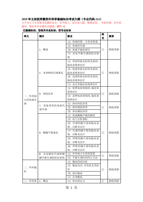 2019年主治医师整形外科学基础知识考试大纲(专业代码324)-5页word资料