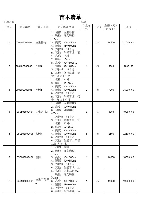 苗木采购清单