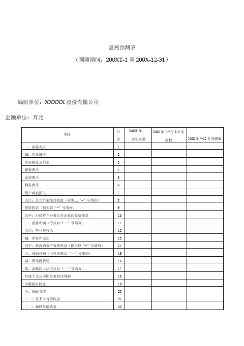 公司盈利预测表