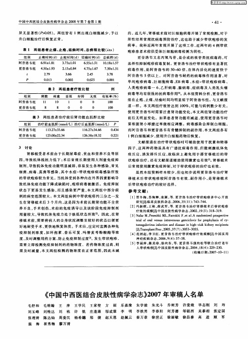 《中国中西医结合皮肤性病学杂志》2007年审稿人名单