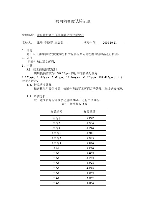 三聚氰胺快速检测实验结果及工作曲线与图谱-1-推荐下载