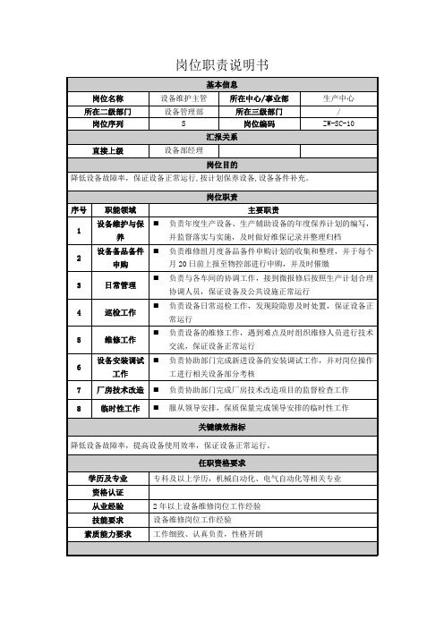 10.位职责说明书-设备维护主管